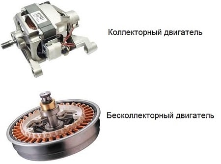 разновидности на двигатели на перални машини
